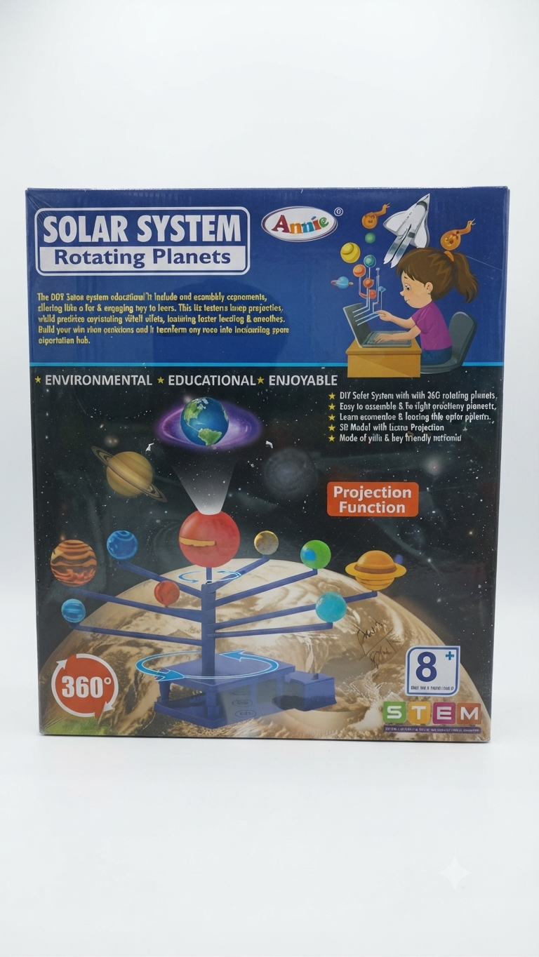Annie Solar System Rotating Planets
